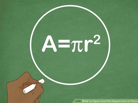 How Much Does It Cost To Make A Homemade Pizza - Baking Steel ®